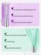 Увлажняющий праймер для лица Sheglam Good Grip Hydrating Primer Travel Size 15 мл 195/85962 фото 2